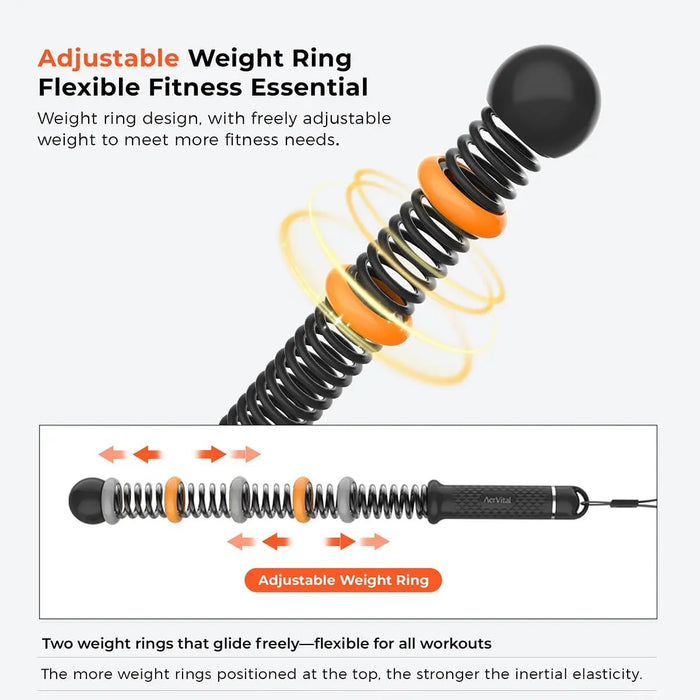 Cordless Battle Ropes - Ropeless Exercise Equipment
