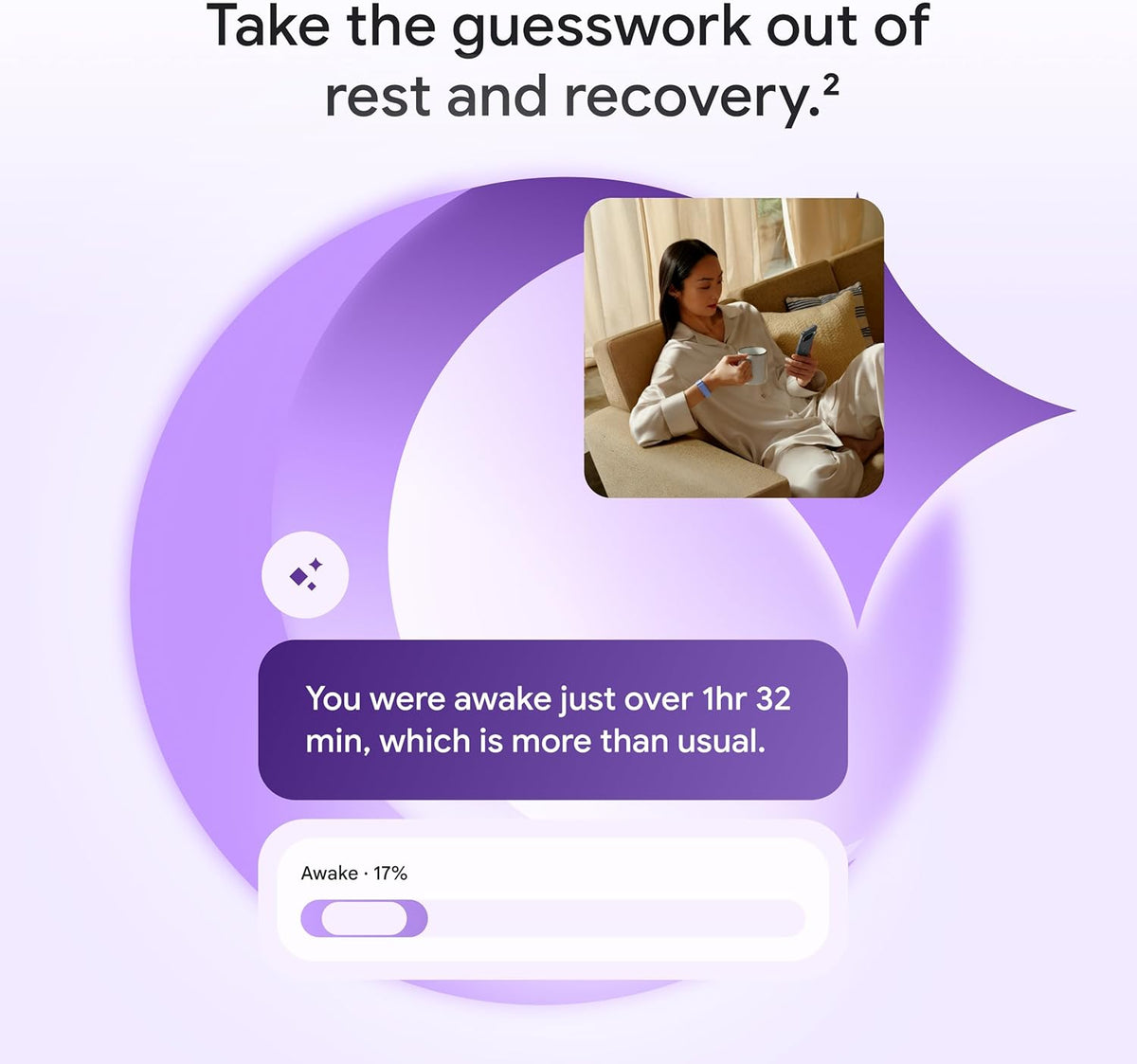 Google Fitbit Air - Screenless Activity Tracker